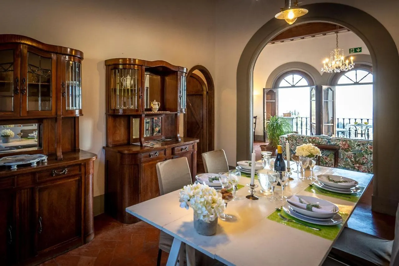 Villa Colle Olivi Pescia