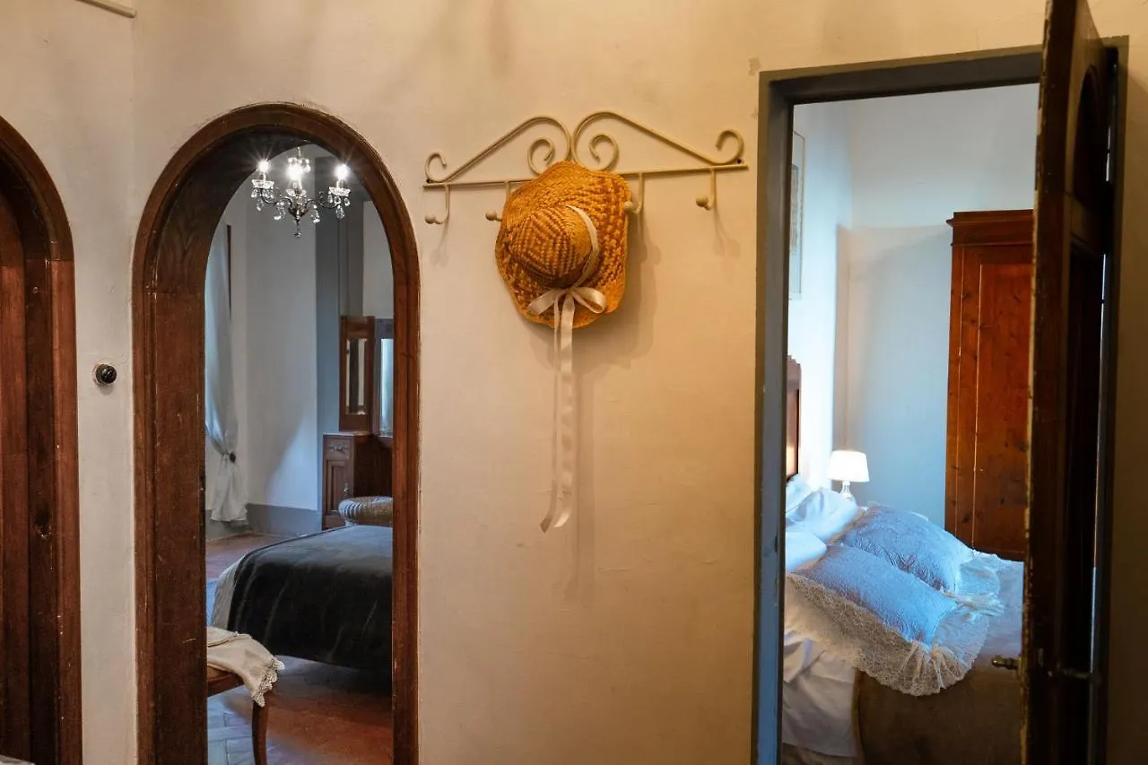 Villa Colle Olivi Pescia