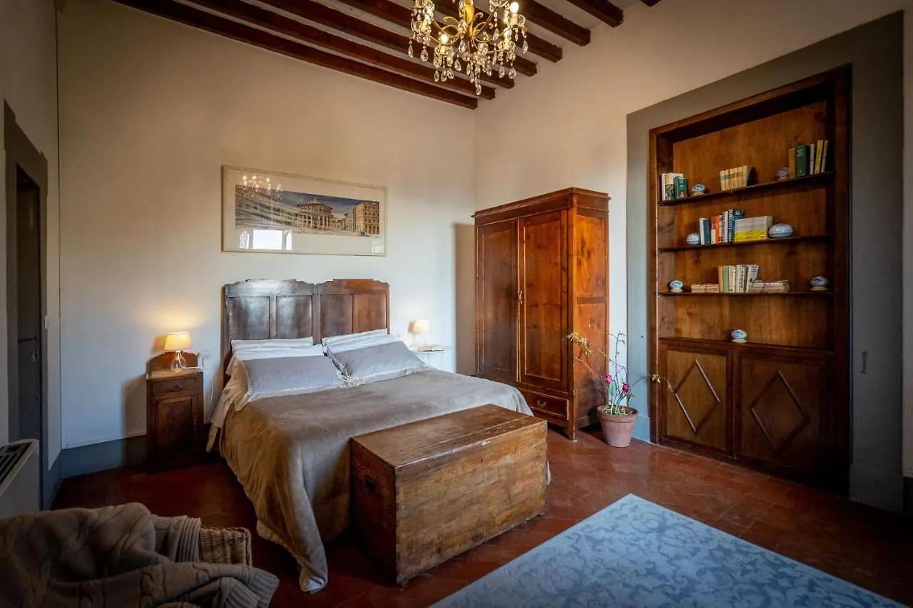Villa Colle Olivi Pescia