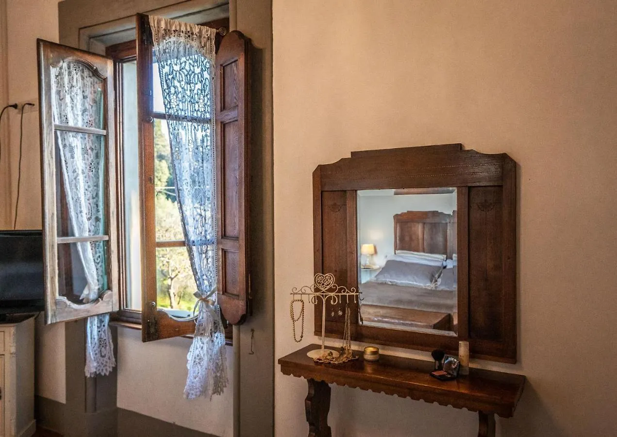 Villa Colle Olivi Pescia