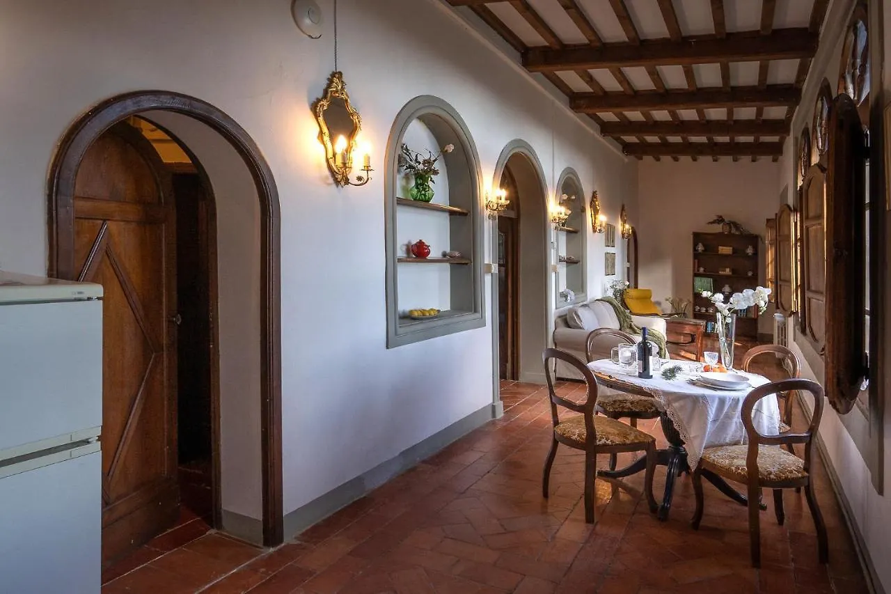 Villa Colle Olivi Pescia
